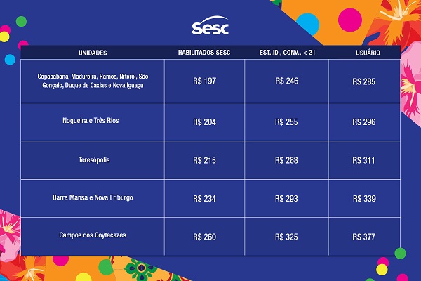 sesc_rj_na_sapucai_-_tabela_de_precos